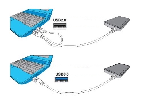 Appel til at være attraktiv skillevæg Bungalow USB3.0 StoreJet (external-HDD) cannot work properly! - Transcend  Information, Inc.