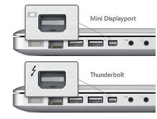 Which Macs Have Thunderbolt Ports Transcend Information Inc